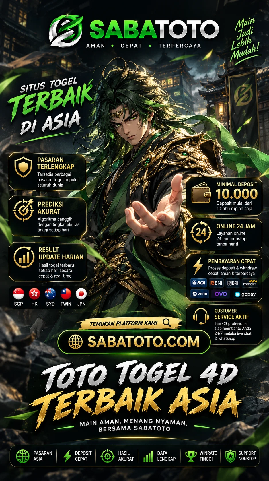 Sabatoto tampilan beranda
